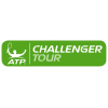 Challenger Lisbon Qual