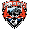 Муангкан Юнайтед width=