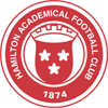 Hamilton Acad. width=